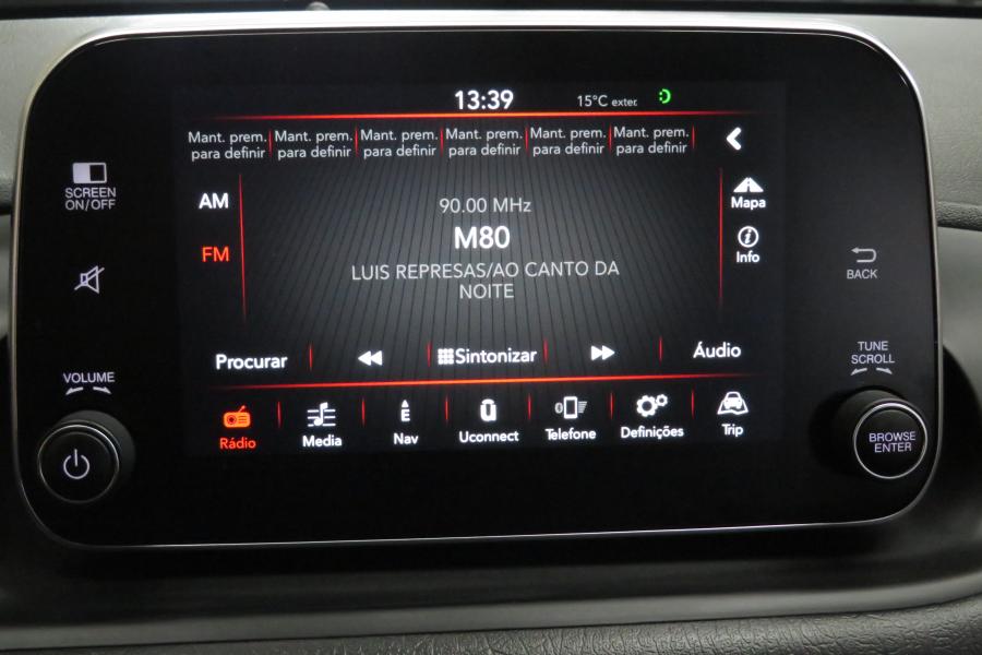 Fiat Tipo Station Wagon